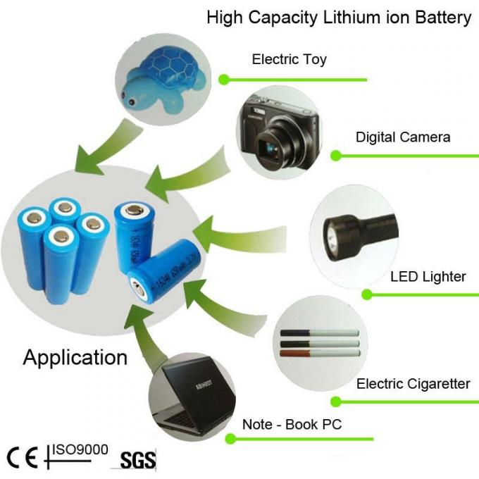 Tag : 3.7v lithium ion ... Tag : 3.7v lithium ion ...