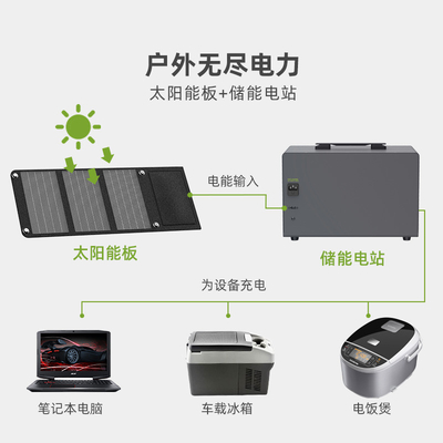 25.6V 54Ah 432000Ah Portable Energy Storage System 2000w Lithium Battery Pack