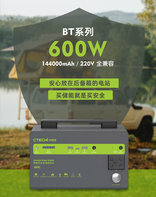 BP600M Outdoor Portable Energy Storage System 577Wh 156000mAh energy storage battery