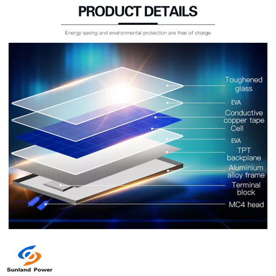 Commercial Monocrystalline Silicon Solar Panel 18V 60W 3.3A