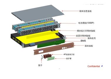 ROHS Lithium-ion Battery Pack for UPS 48V 10AH with Shell And BMS