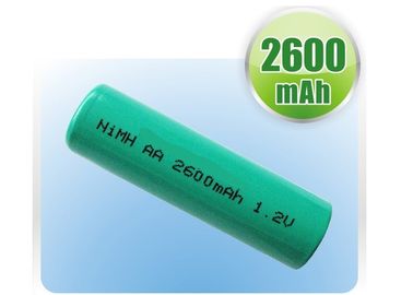 1.2V AAA  10450 900mAh Nickel Metal Hydride Rechargeable Battery
