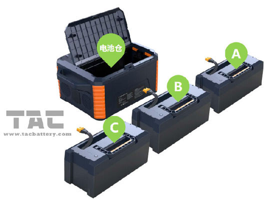 Outdoor Portable Energy Storage System 2000W 3.7V Lithium Battery