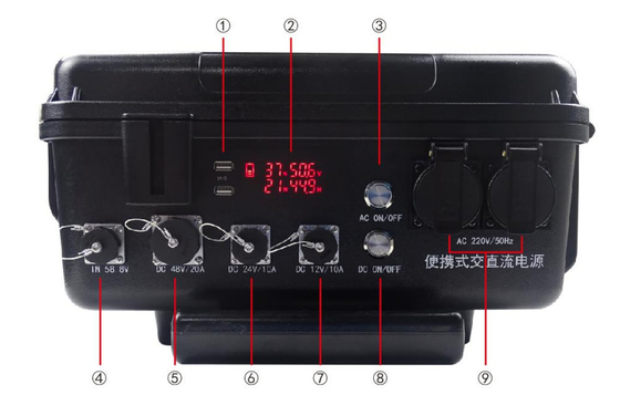 Portable Power Station Lithium Battery Pack GSEX6KWH 51.8V 112.2AH