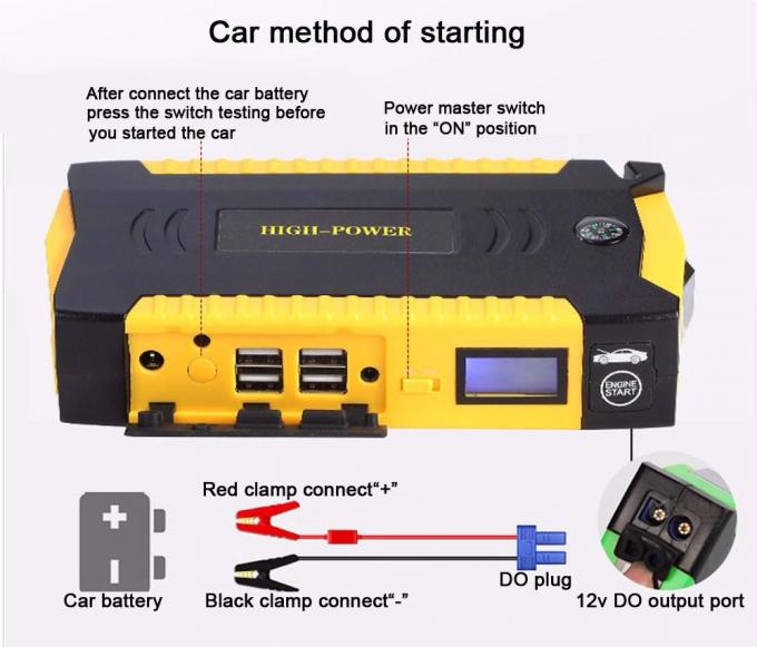 12000mAh Waterproof Portable Car Jump Starter Lithium Polymer Battery 12V